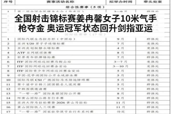 全国射击锦标赛姜冉馨女子10米气手枪夺金 奥运冠军状态回升剑指亚运